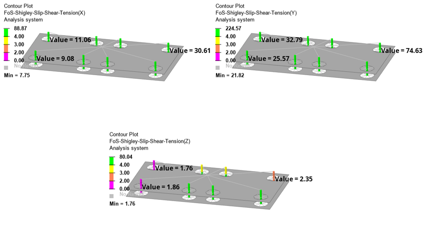 fastener